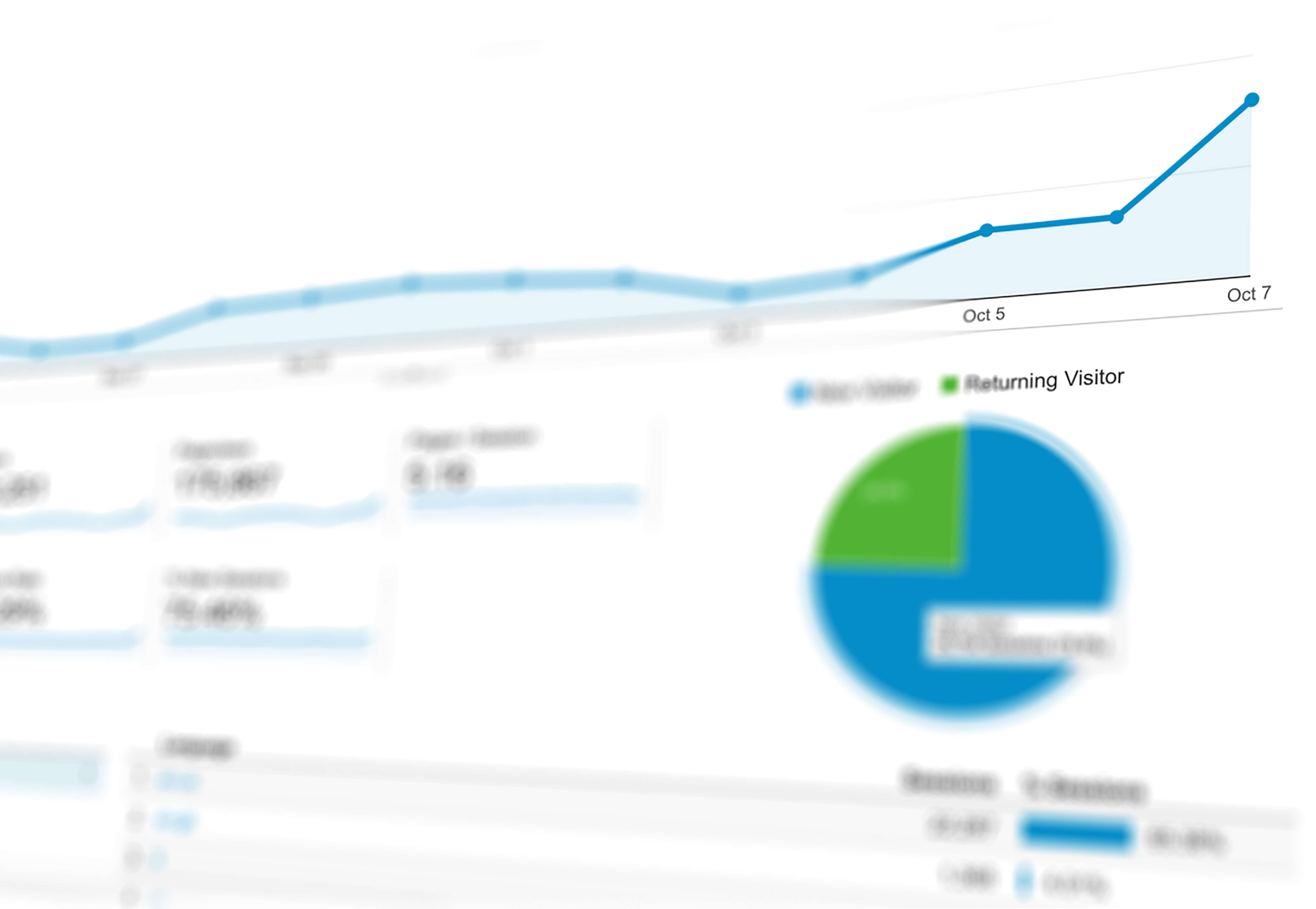 What is a Sales Funnel?